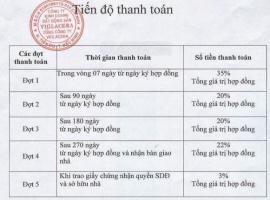 tien do thanh toan